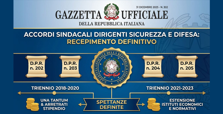Accordi sindacali e arretrati per i dirigenti, un intervento parziale che non copre tutte le necessità del ruolo dirigenziale